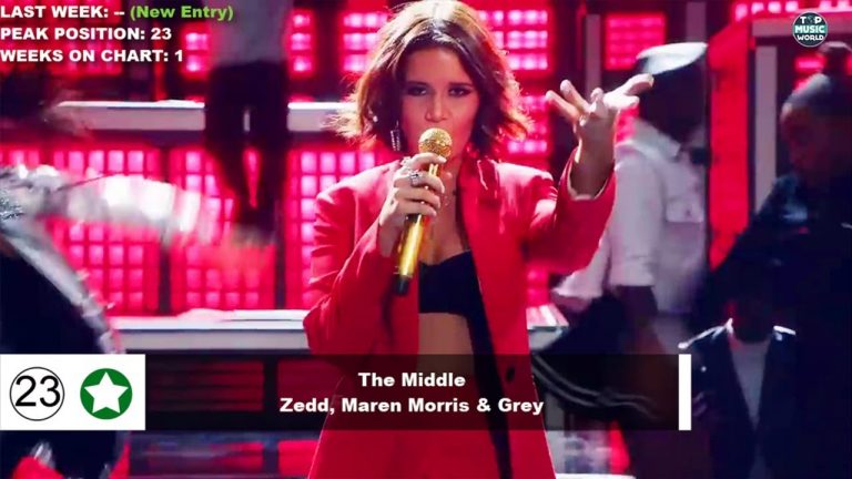 Top 50 Songs Of The Week – February 10, 2018 (Billboard Hot 100)