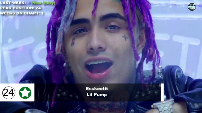 Top 50 Songs Of The Week – April 28, 2018 (Billboard Hot 100)