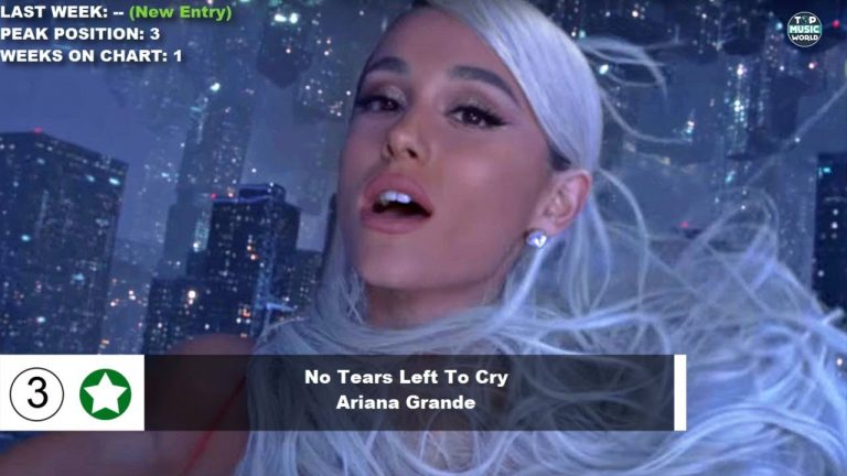 Top 50 Songs Of The Week – May 05, 2018 (Billboard Hot 100)