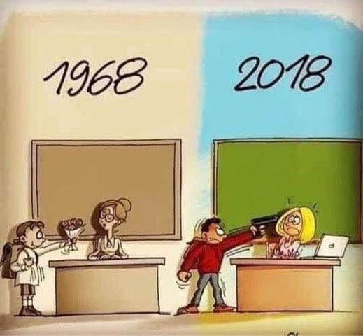 How times have changed