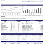 JKSB-Stock Market Weekly2