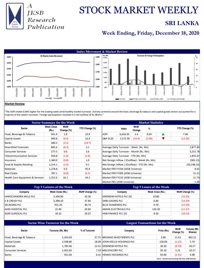 John-Keels-Stock-Brokers4