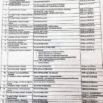 ADMISSIONS TO CATHOLIC SCHOOLS - 2022