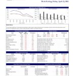 JKSB : STOCK MARKET WEEKLY 23-04-2021