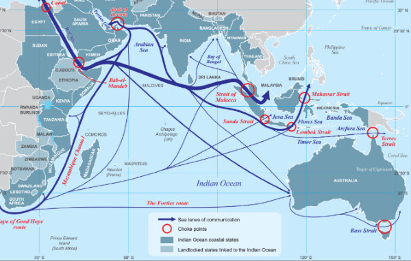 Significance of the Indian Ocean Region for Australia By Arundathie Abeysinghe