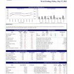 JKSB : STOCK MARKET WEEKLY 07-05-2021
