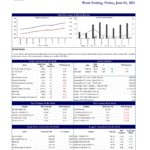 STOCK-MARKET-WEEKLY-STOCK-MARKET-WEEKLY-04-06-2021-