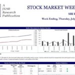 KSB STOCK MARKET WEEKLY 22-07-2021.
