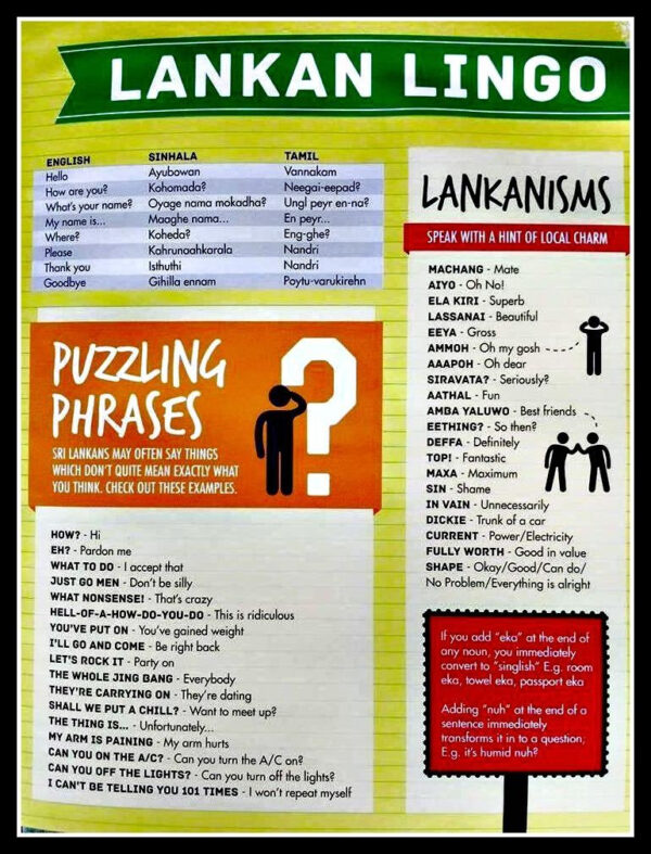 Lankan lingo