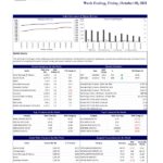 STOCK MARKET WEEKLY 08-10-2021