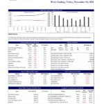 FW: JKSB : STOCK MARKET WEEKLY 05-11-2021