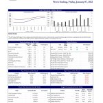 JKSB : STOCK MARKET WEEKLY 07-01-2022