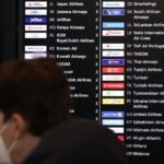 Latest travel rules 1