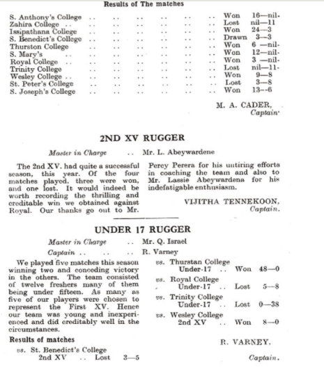 STC Rugby reflections...1960’s!