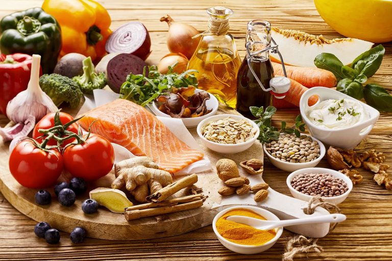 What are inflammatory & Anti-inflammatory foods? – by Dr harold Gunatillake