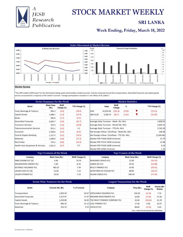 John Keells Stock Brokers (JKSB) – Sri Lanka – STOCK MARKET WEEKLY 18-03-2022 John Keells Stock Brokers (JKSB)