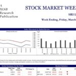 John Keells Stock Brokers (JKSB) – Sri Lanka – STOCK MARKET WEEKLY 11-03-2022 John Keells Stock Brokers (JKSB)