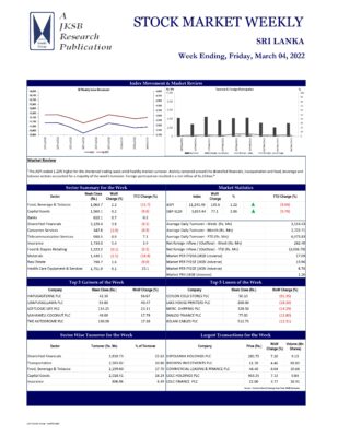 John Keells Stock Brokers (JKSB) – Sri Lanka – STOCK MARKET WEEKLY 04-03-2022 John Keells Stock Brokers (JKSB)