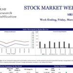 John Keells Stock Brokers (JKSB) – Sri Lanka – STOCK MARKET WEEKLY 04-03-2022 John Keells Stock Brokers (JKSB)