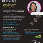 sri lanka new year cultural day