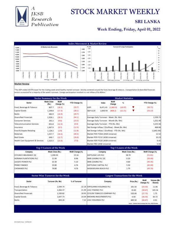 John Keells Stock Brokers (JKSB) – Sri Lanka – STOCK MARKET WEEKLY 01-04-2022 John Keells Stock Brokers (JKSB)