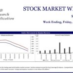 John Keells Stock Brokers (JKSB) – Sri Lanka – STOCK MARKET WEEKLY 01-04-2022 John Keells Stock Brokers (JKSB)