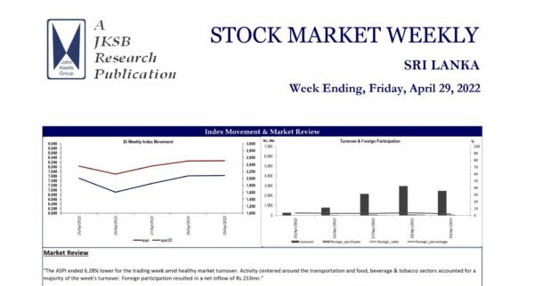John Keells Stock Brokers (JKSB) – Sri Lanka – STOCK MARKET WEEKLY 29-04-2022 John Keells Stock Brokers (JKSB)