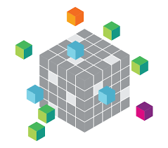 Software defined storage