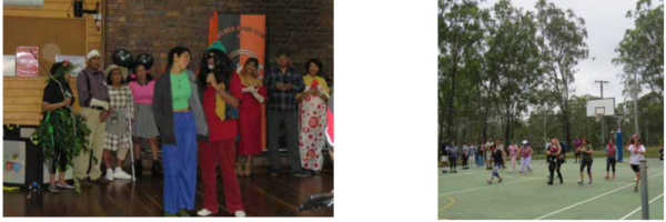 Lake Perserverance Camp 2022 - by Gerard Fernando