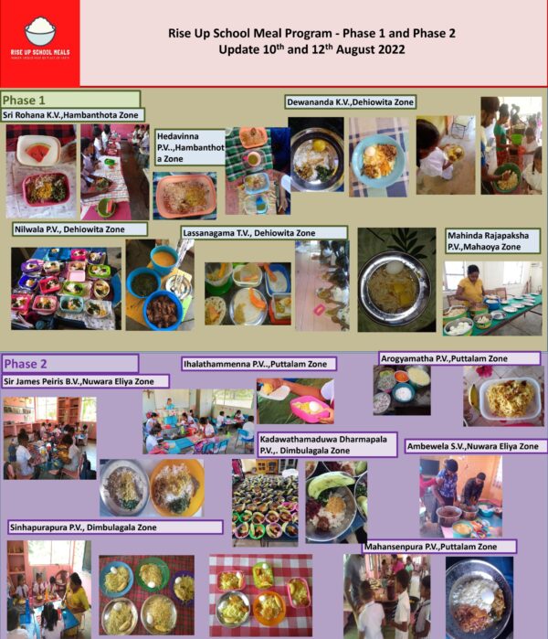 Rise Up School Meal Program - Phase 1 and Phase 2 - Update 10th and 12th August 2022