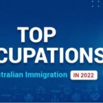 Top Occupations