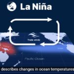 Severe Weather long-range forecast