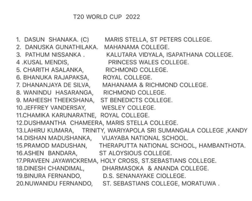 THE SRI LANKAN T20 CRICKET SQUAD