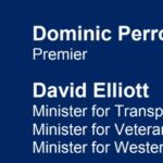 NSW Goverment