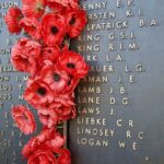 ANZAC Day