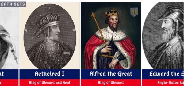 All Kings and Queens of England-eLanka