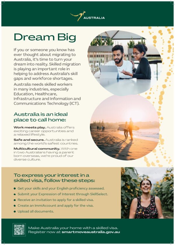Skilled Worker - elanka