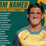 Australian Schools & U18s side named for NZ clash – By Rugby Australia - eLanka
