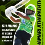Chamari Athapaththu named in Weber WBBL|09 Team of the Tournament - eLanka