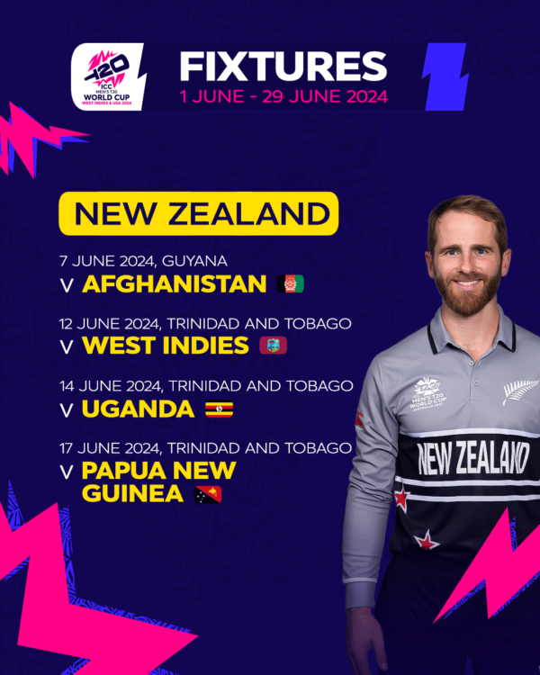 Fixtures revealed for historic ICC Men's T20 World Cup 2024 in West Indies and the USA – Sent by ICC media partner – By Trevine Rodrigo (eLanka Sports editor)
