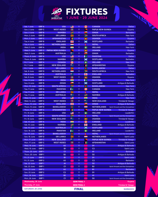 Fixtures revealed for historic ICC Men's T20 World Cup 2024 in West Indies and the USA – Sent by ICC media partner – By Trevine Rodrigo (eLanka Sports editor)