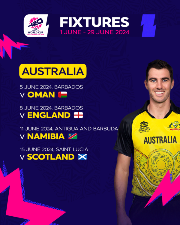 Fixtures revealed for historic ICC Men's T20 World Cup 2024 in West Indies and the USA – Sent by ICC media partner – By Trevine Rodrigo (eLanka Sports editor)