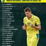Australian Men's Contracted Players 2024-25
