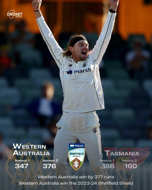 Western Australia defeated Tasmania to make it a hat-trick of Sheffield Shield titles