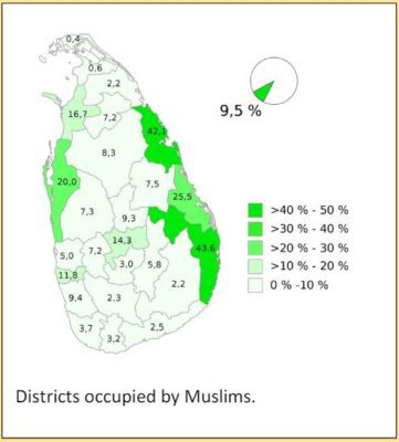 Nationalisms in ceylon