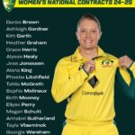 Sophie Molineux earns CA contract ahead of blockbuster year