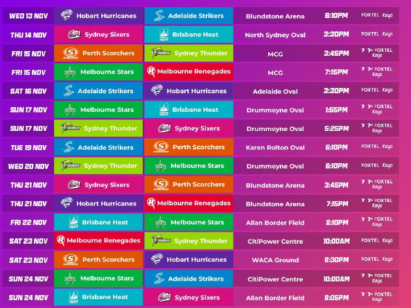 Australian Women’s Big Bash League (WBBL) Cricket Schedule 2024 – Dates & Times and How to Watch Live - Milestone Weber WBBL10 season to usher in new era