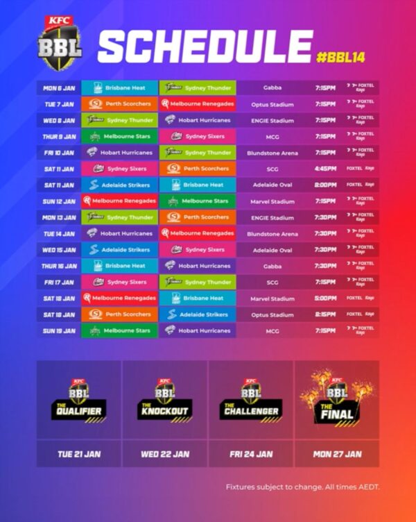 Every match a blockbuster in KFC BBL14 schedule