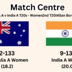 Australia A Women vs India A Women