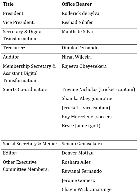 Announcement of the New Executive Committee for 2024 -2025